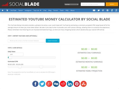 Estimated YouTube Money Calculator by Social Blade